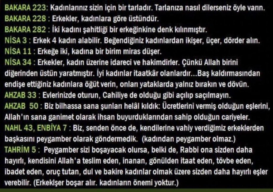 Ateologgoy's tweet photo. Kur’an’a göre kadın:

1. Dövülebilir (Nisâ 4:34).
2. Mirasta erkeğin aldığı payın yarısını alır (Nisâ 4:11).
3. Tanıklığı, belirli mali işlemlerde iki kadının bir erkeğe denk tutulduğu şekilde düzenlenir (Bakara 2:282).
4. Boşanma hakkı konusunda erkekle eşit yetkilere sahip değildir (Bakara 2:227 ve ilgili hükümler).
5. Cariye statüsüne ilişkin hükümler yer alır (örneğin Nisâ 4:3, 4:24).
Başını örtmesi istenir (Nûr 24:31).

Sizce bu hükümleri içeren Kur’an tanrısal bir metin midir?