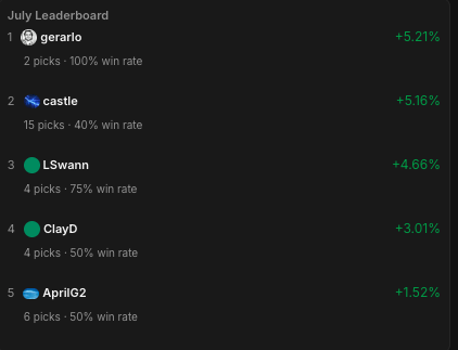 PermiatCap's tweet photo. Currently on the leaderboard of https://t.co/koqtsLCkVE this month, with my Dow $DOW and Adobe $ADBE picks that are both anchored on turnarounds and sentiment changes. https://t.co/otLDX0cvoz