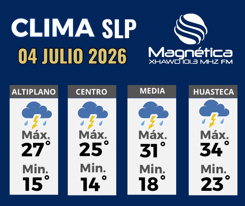 magneticafm's tweet photo. #Clima Les compartimos el pronóstico del tiempo para hoy en #SLP 
#SeñalSinLímites
#MagnéticaFM https://t.co/1Gy8LJTYiB