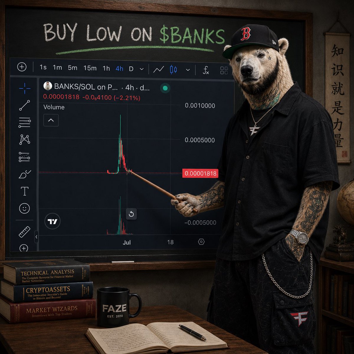 TheWhiteBearSol's tweet photo. You heard the Bear. 

“Buy low on Banks”

OG never loses. https://t.co/g3RY9L7TCI