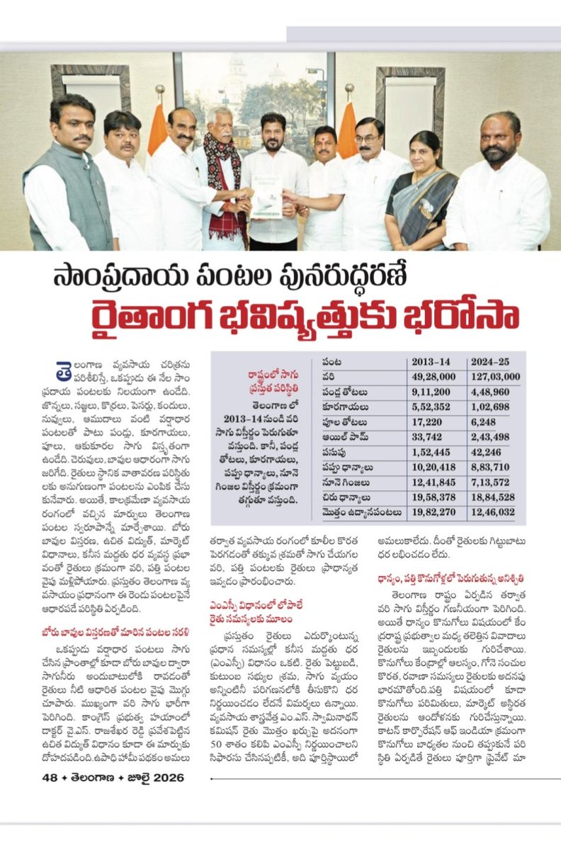 MKodandaReddy's tweet photo. తెలంగాణ ప్రభుత్వ మాస పత్రికలో తెలంగాణ వ్యవసాయ మరియు రైతు సంక్షేమ కమిషన్ చైర్మన్ శ్రీ కోదండ రెడ్డి గారు రాసిన ఆర్టికల్.

@revanth_anumula 
@TelanganaCMO 
@Bhavanireddy_M 
@amicuspopuli https://t.co/XpylR1ydd6