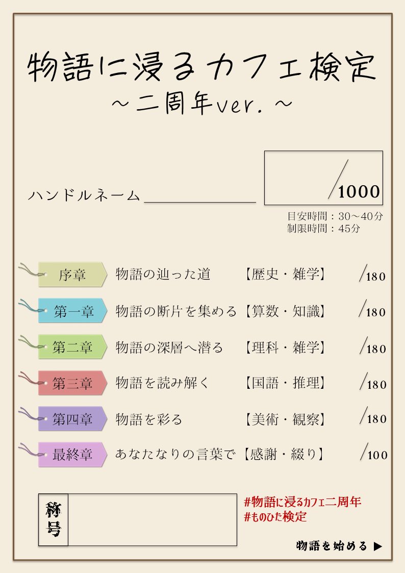 nekomofu_MMGM's tweet photo. 明日7/4(土)～7/5(日)の2日間は、
#物語に浸るカフェ二周年 イベントで
#ものひた検定 が開催されます！

手が空いてる時は、
・チャイティーラテ
・ラムティーソーダ
飲めます！

みんな、NAGAKUTSUのVIPカード狙って頑張って〜！！！お祝いする気持ちも持ってきてね🫶🏻 https://t.co/a6qLfzydoI