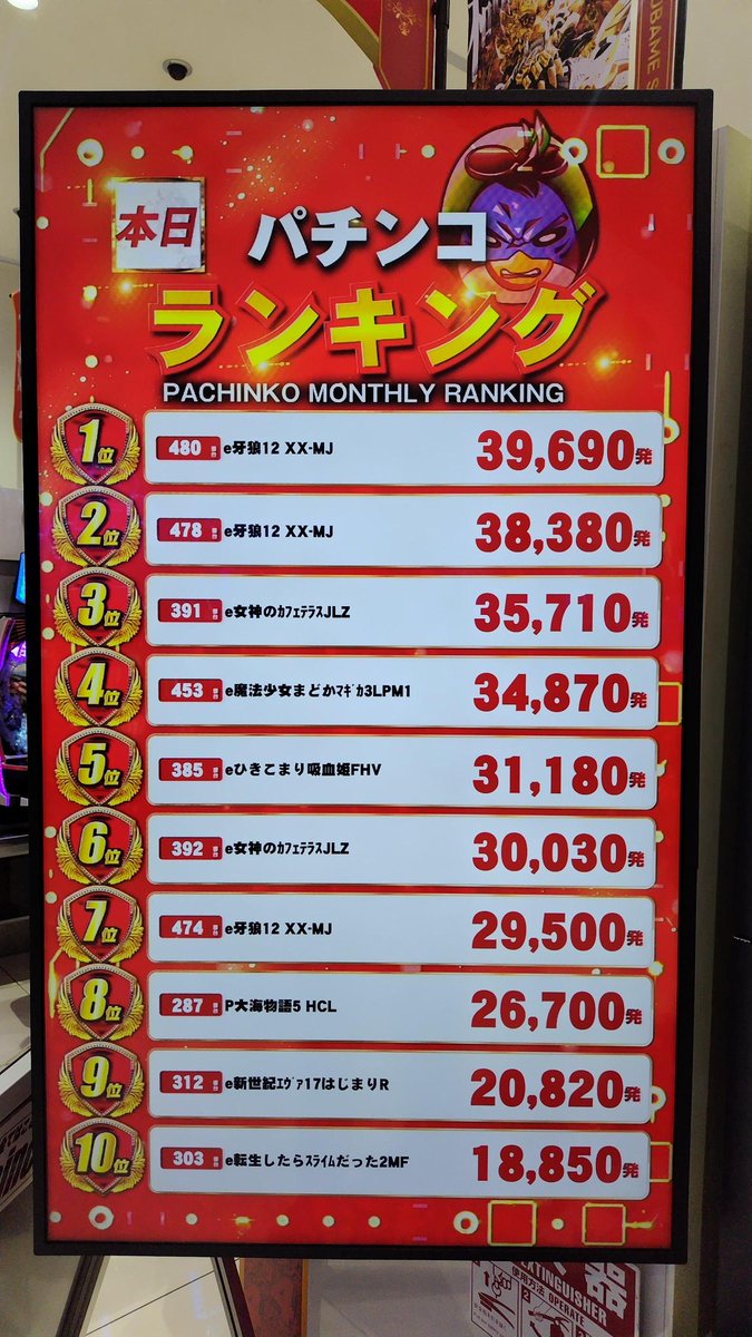 1136日目～ 本日ワクワクサンキューお楽しみ頂けましたか❓ 明日は