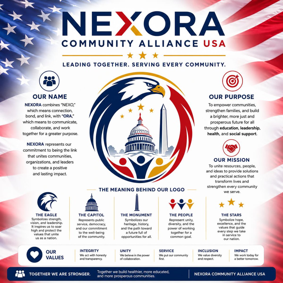 NCommunityUSA's tweet photo. NEXORA Community Alliance USA 🇺🇸empowers young leaders to serve, inspire, and strengthen communities across America. Through leadership, volunteerism, civic engagement, and unity, we create opportunities that build a stronger, more inclusive, and prosperous future for everyone. https://t.co/aJ8ZJkqtJa