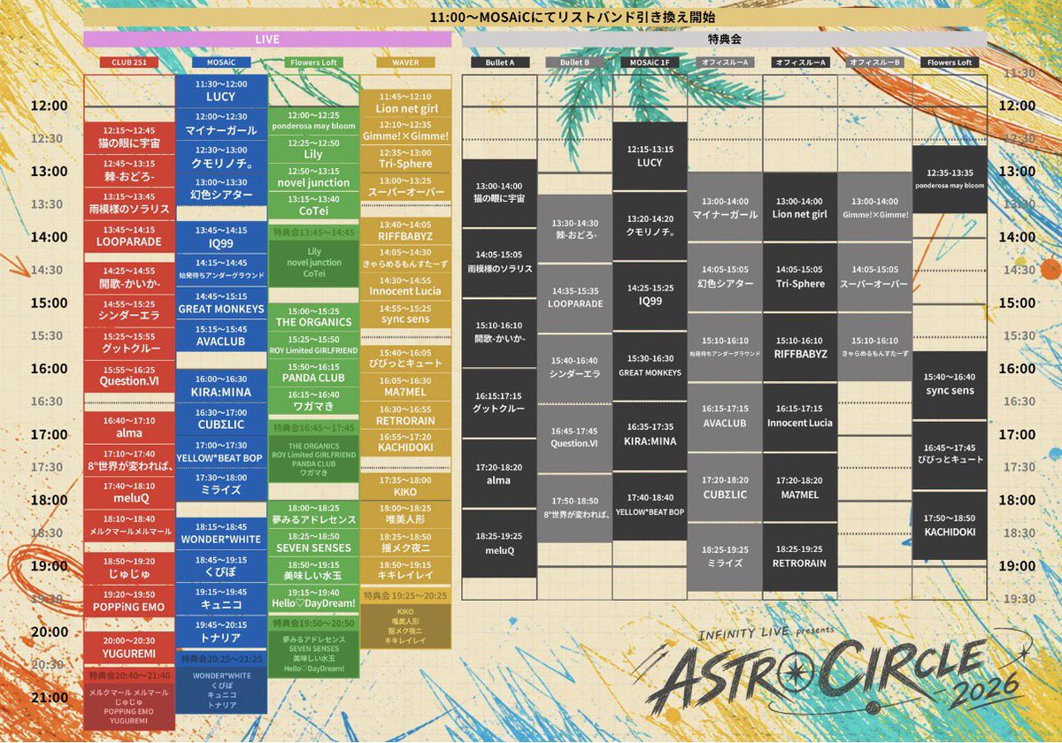 goocre_nana's tweet photo. 【東京遠征1日目🗼♥️】
🗓 7/4(土)

1⃣『ASTROFES 2026 - Summer - 』
📍 CLUB251

⏰ リストバンド交換 11:00〜 (MOSAiCにて)
💰 スタンダード 4,000円 / コンプリート 7,900円 (各別途+1D 700円)

グットクルー
🎤15:25-15:55
📸16:15-17:15 / 並行 Bullet A

🎫 https://t.co/w8z5T7VcXz

🎁遠征特典🎁
グックルお目当て特典:ツーショットチェキ
グックルスタンプ押印2倍！！

———♡———♡———♡———♡———

🗓 7/4(土)
2⃣『GLOW IDOL！』
📍 SHIBUYA RING

⏰ OPEN 10:00 / START 10:20
💰 前方 6,000円 / 通常 3,000円 (各別途+1D)

グットクルー
🎤 20:05-20:25
📷 21:05-22:05 (終演後物販)

🎫 https://t.co/RrR9uLbDC3

グックルお目当て特典:ツーショット
グックルスタンプ押印2倍！