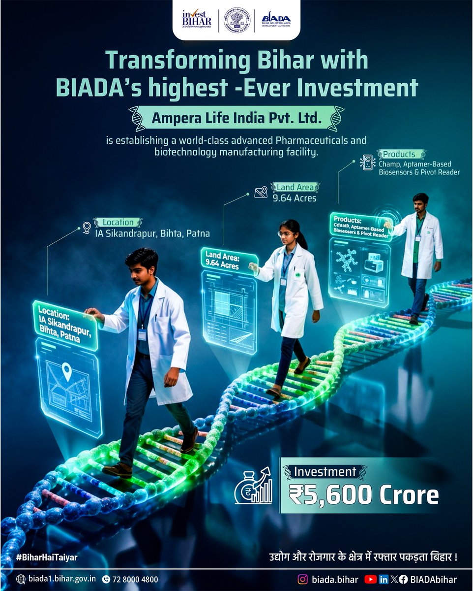 BIADAbihar's tweet photo. Under the visionary leadership of Hon’ble Chief Minister Shri Samrat Choudhary @samrat4bjp and Hon’ble Industries Minister Ms. Shreyasi Singh @_ShreyasiSingh #BIADA has set a new benchmark with its highest-ever single investment. Ampera Life India Pvt. Ltd. is establishing a world-class advanced pharmaceuticals and biotechnology manufacturing facility at Industrial Area Sikandrapur, Bihta, Patna.

The facility will manufacture cutting-edge healthcare and biotechnology products, including CHAMP, Aptamer-Based Biosensors, and Pivot Reader, strengthening India’s life sciences ecosystem and advancing Bihar’s position in high-value pharmaceutical and biotechnology manufacturing.

With a landmark investment of ₹5,600 Crore, the project is expected to generate around 1,500 employment opportunities, accelerate technological innovation, and strengthen the state’s advanced manufacturing ecosystem.

#BiharHaiTaiyar
🚨उद्योग और रोजगार के क्षेत्र में रफ्तार पकड़ता बिहार!
#BuildAndBelieveInBihar                                                

@PMOIndia @PiyushGoyal @CimGOI @GovernorBihar @samrat4bjp @_ShreyasiSingh @officecmbihar @kundan_ias @PTI_News @ddnewsBihar @PIB_India @DoC_GoI @investindia @IndustriesBihar  @BiharCabinet  @ficci_india @bimcgl @BSPCBOfficial @idabihar @startup_bihar @BiharIndustries @dm_patna @FollowCII @IPRDBihar