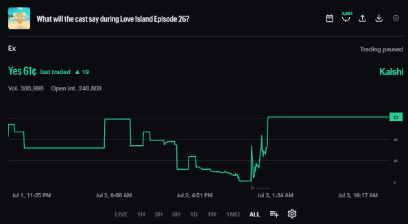 PredictionMarketTrader tweet media
