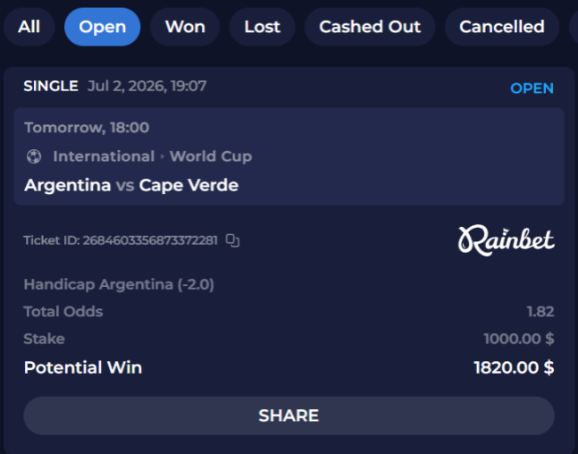 Crypto_Chase's tweet photo. Argentina has won by 2 or 3 goals in their past 6 games. Today should be no different, we winnin this one. https://t.co/z1wGgk7RYL