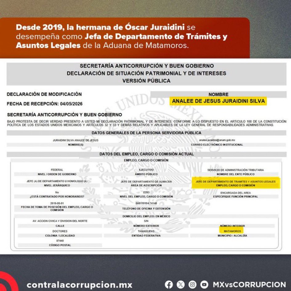 mario_dico50's tweet photo. 🔴 ULTIMA HORA : EL GOBIERNO CÓMPLICE DEL HUACHICOL : De acuerdo con Mexicanos Contra la Corrupción (MCCI) ; La hermana de Óscar Juraidini Silva, identificado por el Tesoro de EUA, como operador logístico y financiero de una red de huachicol fiscal del CJNG, ocupa un puesto clave en la Aduana de Matamoros, por donde habrían ingresado ilegalmente millones de litros al país, MCCI reviso la información de Nómina Transparente y Declaranet, y la hermana del señalado , Analee de Jesús Juraidini Silva labora desde agosto de 2019 como Jefa de Departamento de Trámites y Asuntos Legales de la Aduana de Matamoros.