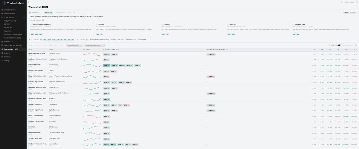 TradersLab_ tweet picture