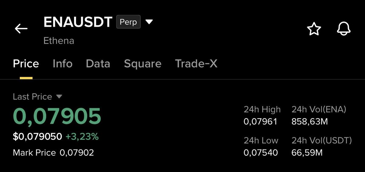 wick_btc's tweet photo. $ENA update:

+10% so far since 0.07$ entry ! https://t.co/xDQiEyaAY2