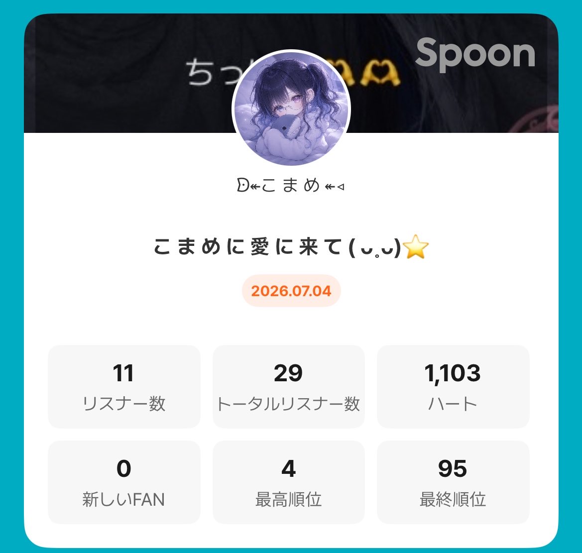 uedcki's tweet photo. 夜枠ありあと~❕
ほんっとにキラキラな夜でした🌃

🥄 れも❕ ｼﾞｬｽｸﾝ❕

ALT書くから待ててね

「落ち着く枠」「この枠すき」「この枠のリスナーさんも優しくて好き」
そう言ってもらえることが増えて
こまめはにこにこ❕❕

これからもこまめに愛に来て
一緒に寝ようね( ᴗ˳ᴗ)⭐

おやすみ!! https://t.co/pVUNqvkPfm