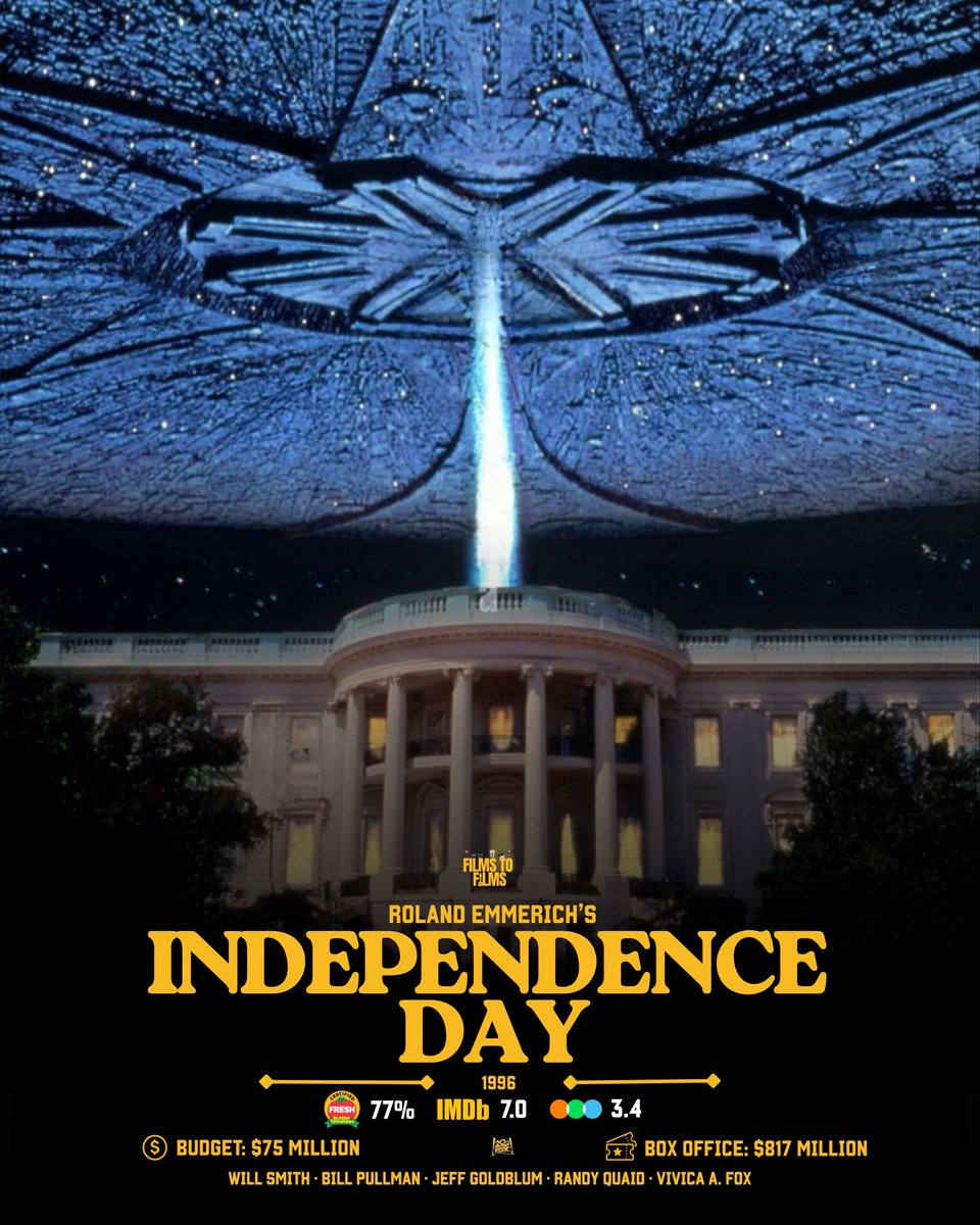 filmstofilms_'s tweet photo. “INDEPENDENCE DAY” was released 30 years ago today. https://t.co/2X2S2ZGilQ