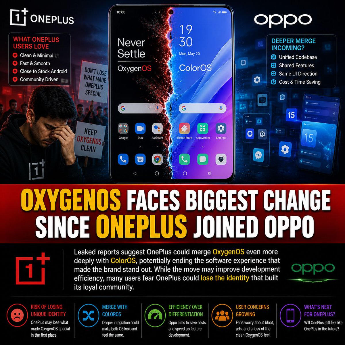 trendtechnext's tweet photo. According to recent leaks, OxygenOS could undergo its biggest transformation since OnePlus became part of Oppo. The company is reportedly planning an even deeper integration with ColorOS, potentially making both operating systems feel almost identical. https://t.co/dgdNONt0jt