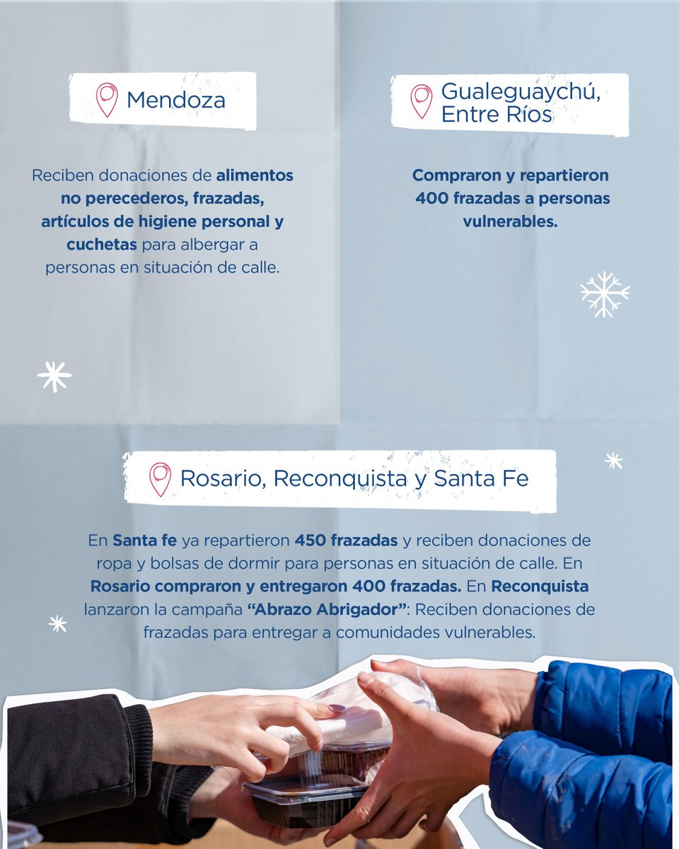 CaritasAR's tweet photo. #CáritasContraElFrío | Desde Cáritas Argentina, acompañamos a personas y familias que atraviesan el invierno con dificultades. En cada región, las comunidades se organizan para brindar abrigo, alimento y contención.

👉 Desliza para conocer algunas de las acciones que se están llevando adelante en distintos puntos del país y comunicate con la Cáritas diocesana de cada lugar.

Colaborá y conocé más en https://t.co/FGYFFDIgtN

#somoscaritasarg