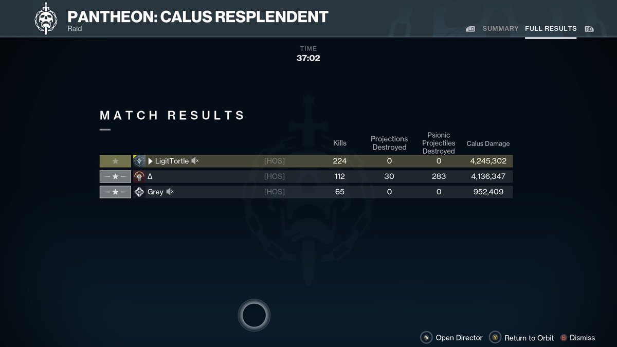 LigitTortle's tweet photo. mmm 3 man calus (on easy baby difficulty but still) https://t.co/UOc1myfEbk