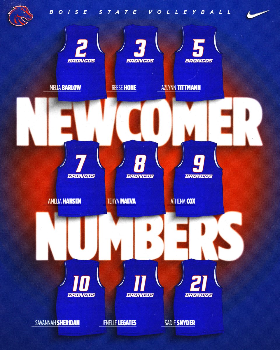 BroncoSportsVB's tweet photo. New jerseys 🤝 Newcomer numbers

#BleedBlue | #WhatsNext https://t.co/FGfVLmtXLh