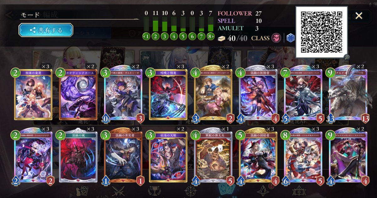 vb21_ccg's tweet photo. ようやくGrandMasterに到達。途中、色々触りながらもメインはモードメアで。19000MPを超えてから、急にドラゴンに8割当たるようになり、連敗して19900MPでサファ落ち。前もこんなんあったな...🫠

今期は大阪RAGEだし、頑張ろうかと思っていたが、このナイトメアの立ち位置では...

#シャドバWB https://t.co/aajZ1DQH6A