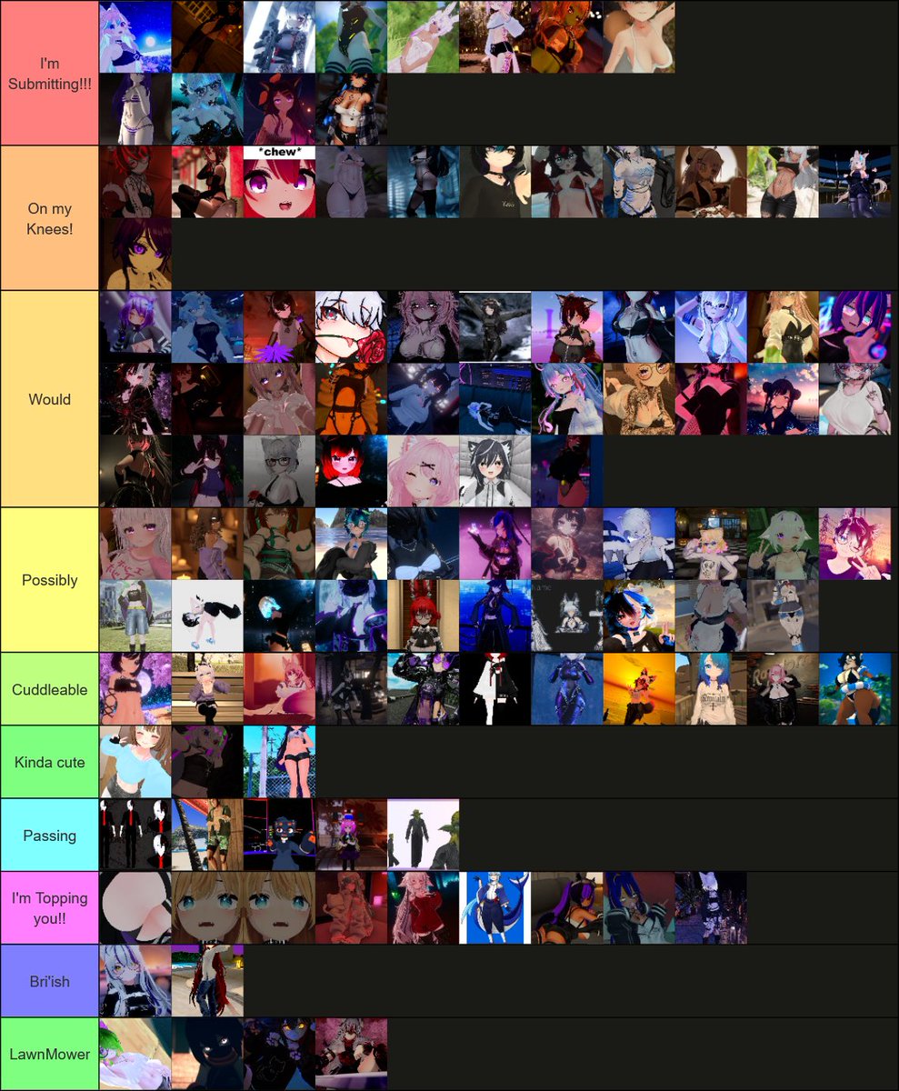 MunchkinRin's tweet photo. The results of the smash or pass tier list!!! was a very fun stream! thanks to those to entered and to those who joined the stream!!

don't be offended if you got put somewhere low, this is purely my opinions!! https://t.co/rjBKP7ziku