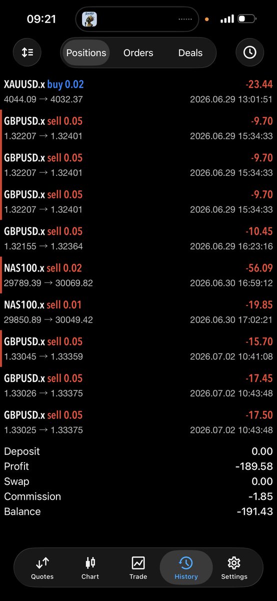 LION'S_SHARE_TRADER tweet media