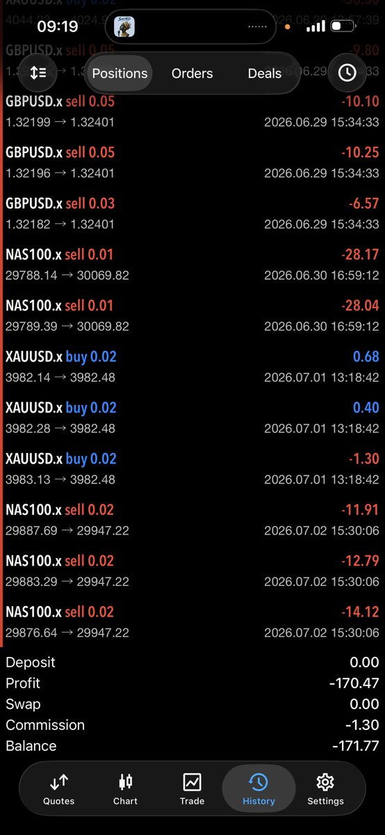 LION'S_SHARE_TRADER tweet media
