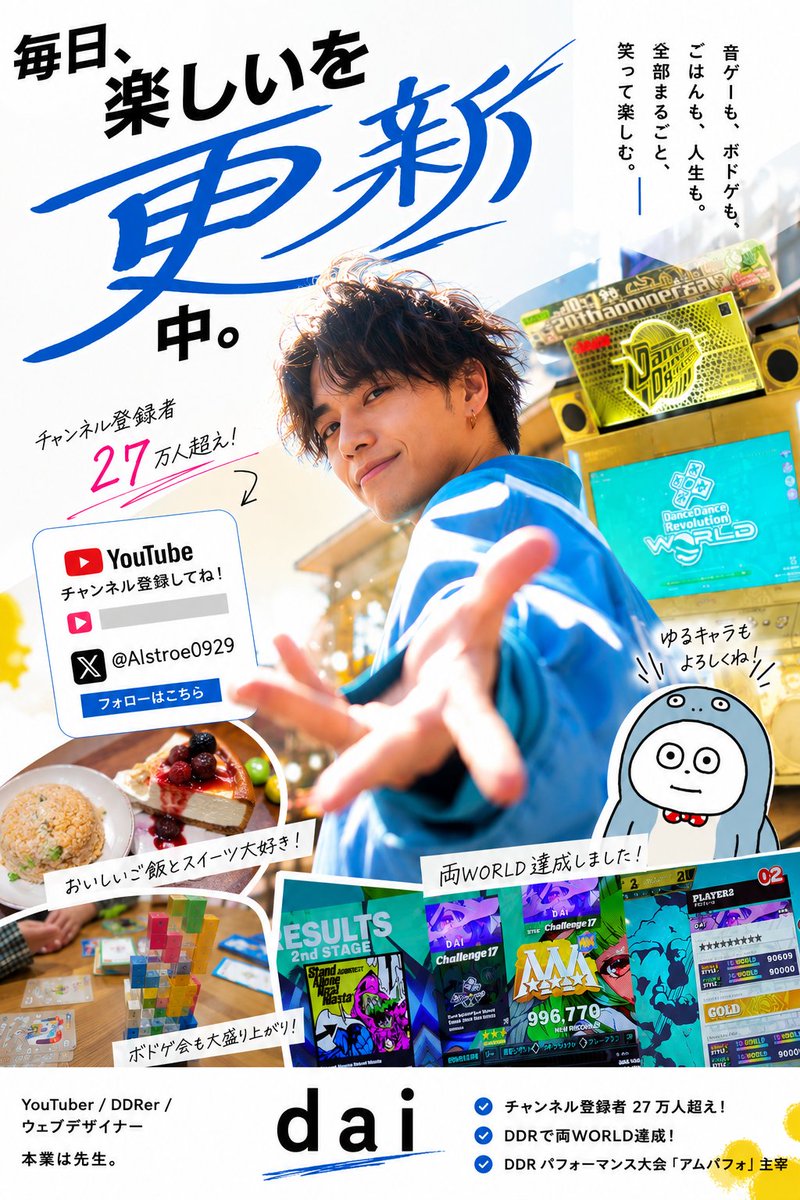 AIでワイのツイート読み込んでプロフィール画像作るやつやってみたけど