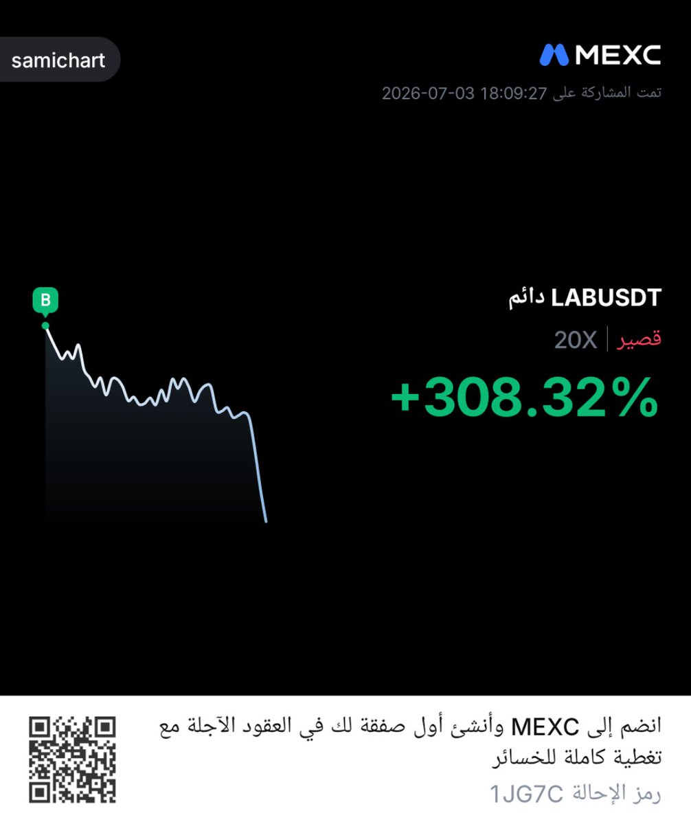 samichart's tweet photo. ربما 
#LAB https://t.co/adNccNZWcw