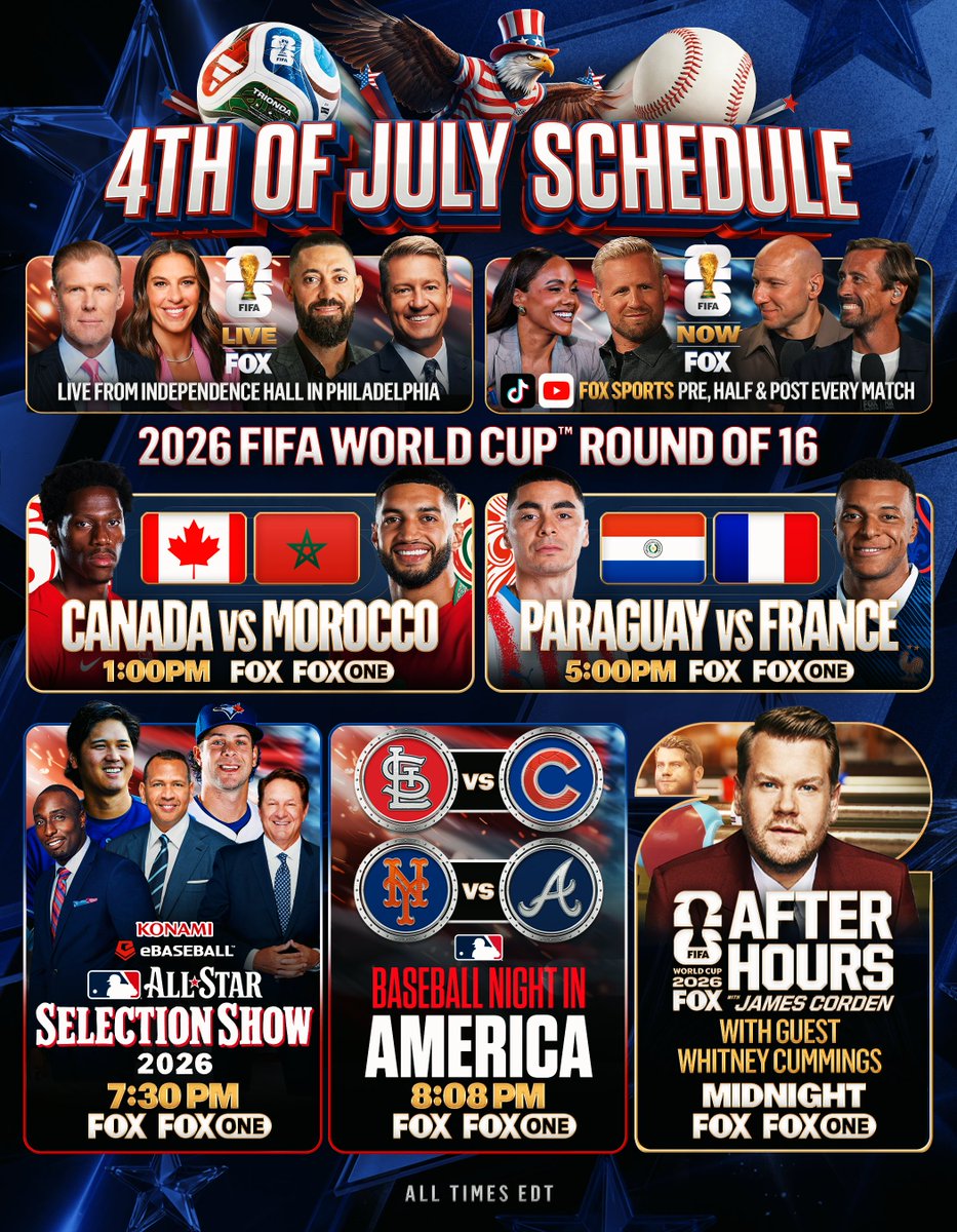 FOXSports's tweet photo. FOX Sports celebrates the Fourth of July with a full day of action, featuring two FIFA World Cup matches, its first-ever MLB All-Star Game Selection Show live from Independence Hall in Philadelphia, and more MLB baseball. 🇺🇸🎆 https://t.co/VilYjFWJAW