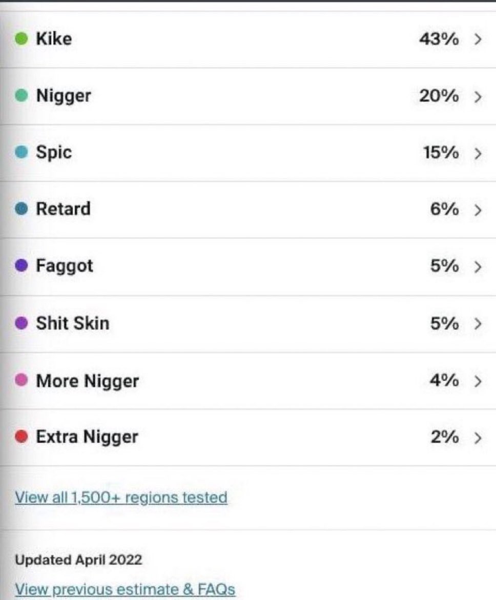 coleslawmonday's tweet photo. Sneakos 23andMe just dropped https://t.co/rgbgPf5TqF
