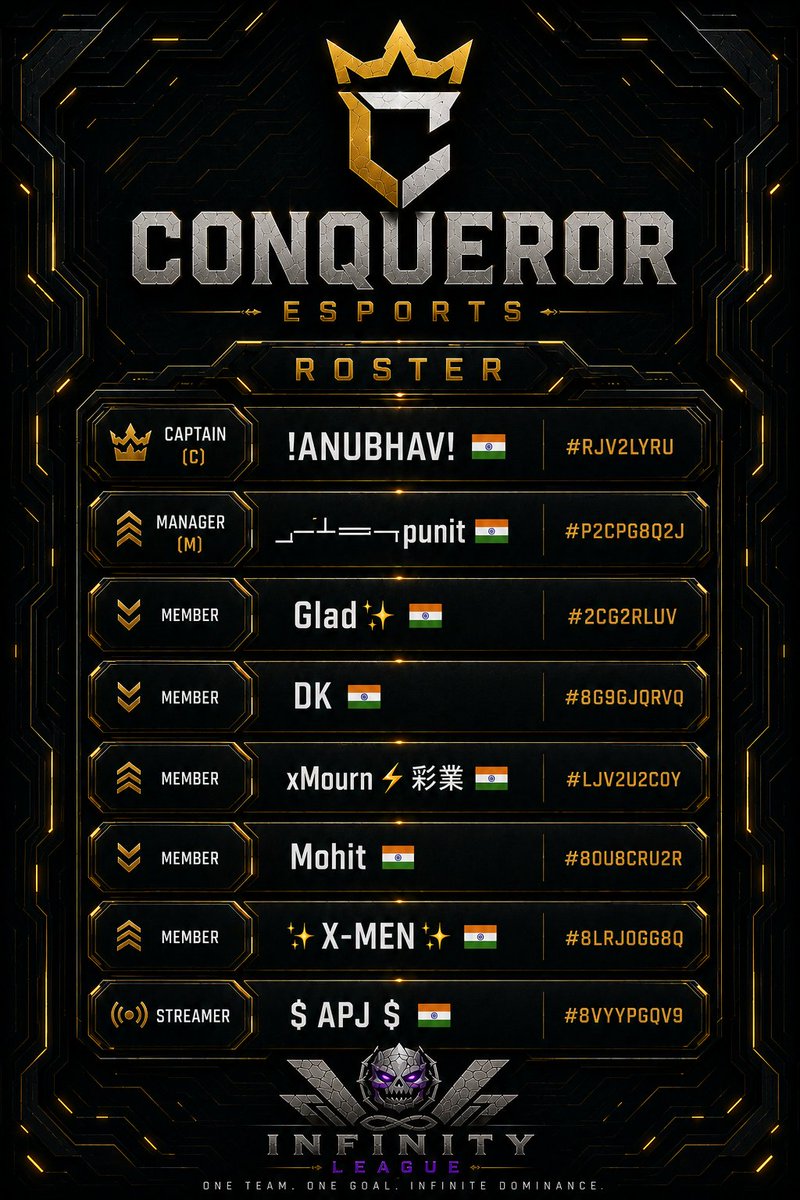 Conqueror Esports tweet media
