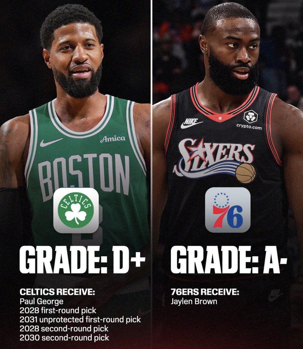 MarzTalksSports's tweet photo. Both teams got better https://t.co/nPGAOl9Ewx