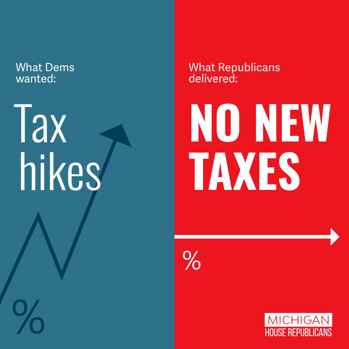 Michigan House Republicans tweet media