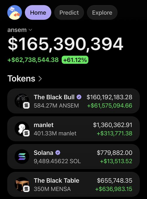 GhostChain_Z's tweet photo. What a day for $ANSEM.
Over $60M added to Ansem's wallet in a single day.
The market is definitely paying attention now. ๐
#ANSEM #Crypto #AlphaCall #PumpFun https://t.co/5oy31zc4Hm