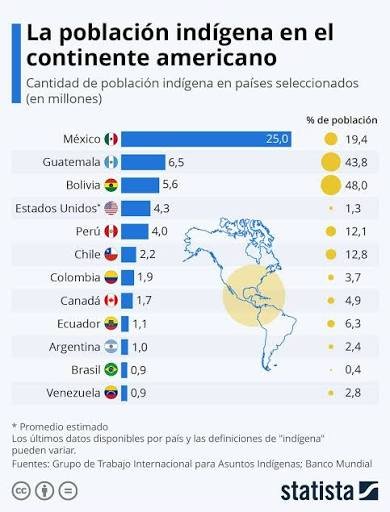 🇪🇨BON PLANT🇪🇨 tweet media