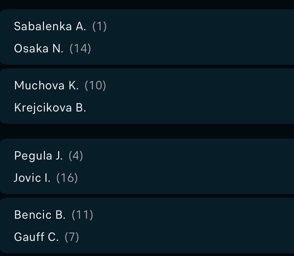 josemorgado's tweet photo. #Wimbledon Women’s singles R16, top half:

Incredible! https://t.co/2kpWYebGE1