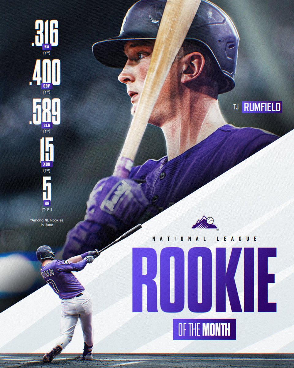 Rockies's tweet photo. PAY ATTENTION ‼️

That’s back-to-back for our rookie! https://t.co/KX3DDR9A5L