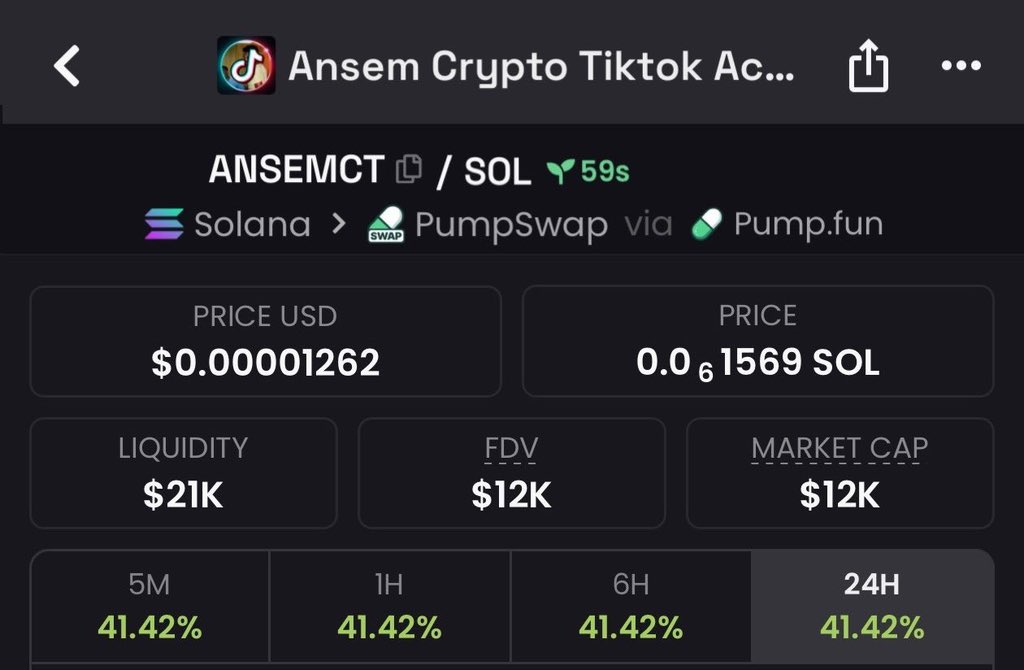 MEME_WARRIot9i's tweet photo. 💎Token : $ANSEMCT      
📈Entry: $12k
📊Peak: $96k
🚀Gain: 8x Profit 

It was dropped early on my TG. 💯🔥
X saw it late — as usual.
📩 DM now to join my Alpha Telegram Channel🚀 
✅ Follow and don’t miss the next one.

⛓️ #solana #memecoin #cryptoTrading https://t.co/j67OUNGavn