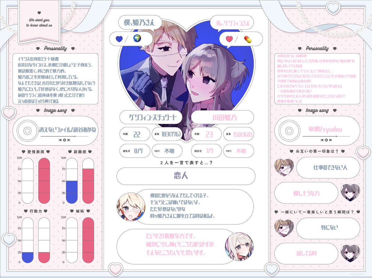 rbwd23's tweet photo. @S2_M_MM 心電図様こんばんは！めちゃくちゃきゅるきゅるで可愛いです😭😭よろしければ🎀 https://t.co/y24H99DDIW
