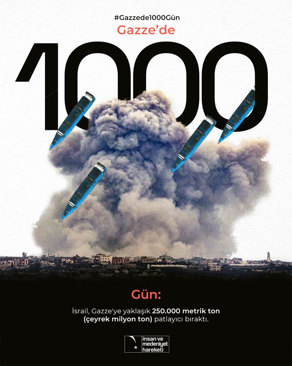 insanmedeniyet's tweet photo. Dünyanın Sustuğu, Gazze'nin Direndiği 1000 Gün

#Gazzede1000Gün https://t.co/hVXKyNcq5K