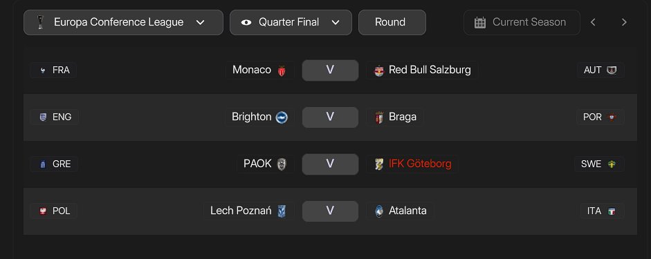 xChrisH91's tweet photo. IFK Goteborg to Glory Update!

We have reached the quarter finals of the conference league in our first attempt in the first season. 

We started the campaign with an 8-0 Agg win over Paide Linnameeskond in the second round. https://t.co/Valu1PWJDs