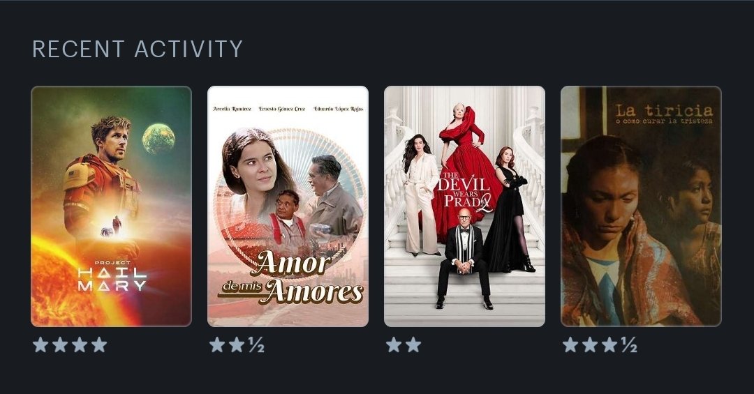 femosuarez's tweet photo. @letterboxd https://t.co/t6oRY7FrGv