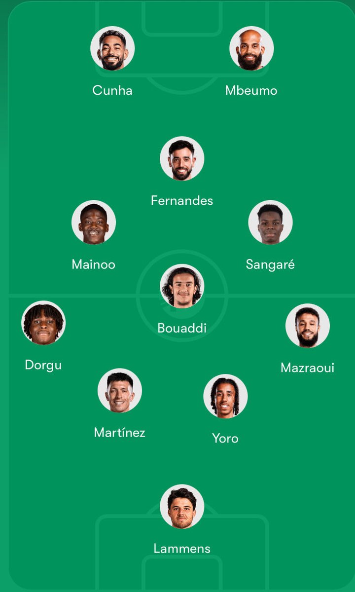 Manutd_addicts's tweet photo. 🚨🚨🚨

This team tho😍😍

#MUFC https://t.co/4cX2q7ZEcO