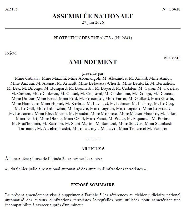 JcBrisard's tweet photo. Pour #LFI, être inscrit au FIJAIT (fichier des auteurs d’infractions terroristes, incluant les mis en cause et condamnés pour #terrorisme) ne suffit pas à caractériser une incompatibilité à exercer auprès d’un enfant ! Amendement fort heureusement rejeté #Irresponsables https://t.co/pWb10bzheH