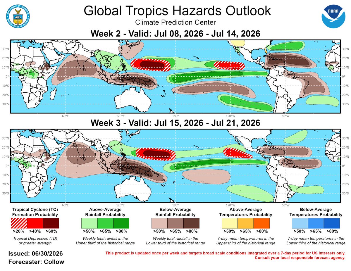 Huracan68's tweet photo. #03Julio CENTRO DE PREDICCIÓN CLIMATICA DE LA NOAA Resumen de la perspectiva Global en los trópicos
Última actualización: 30/06/2026
Válido: 08/07/26 - 21/07/26 
Más info👉: https://t.co/B17X6rIkb7 https://t.co/0LdJQWzden