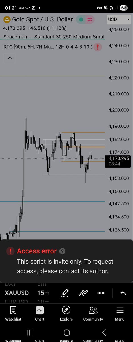 scapler_'s tweet photo. @RashikTrades I tried to access the free indicator  but I'm unable to get access https://t.co/u91tZ6GI4h