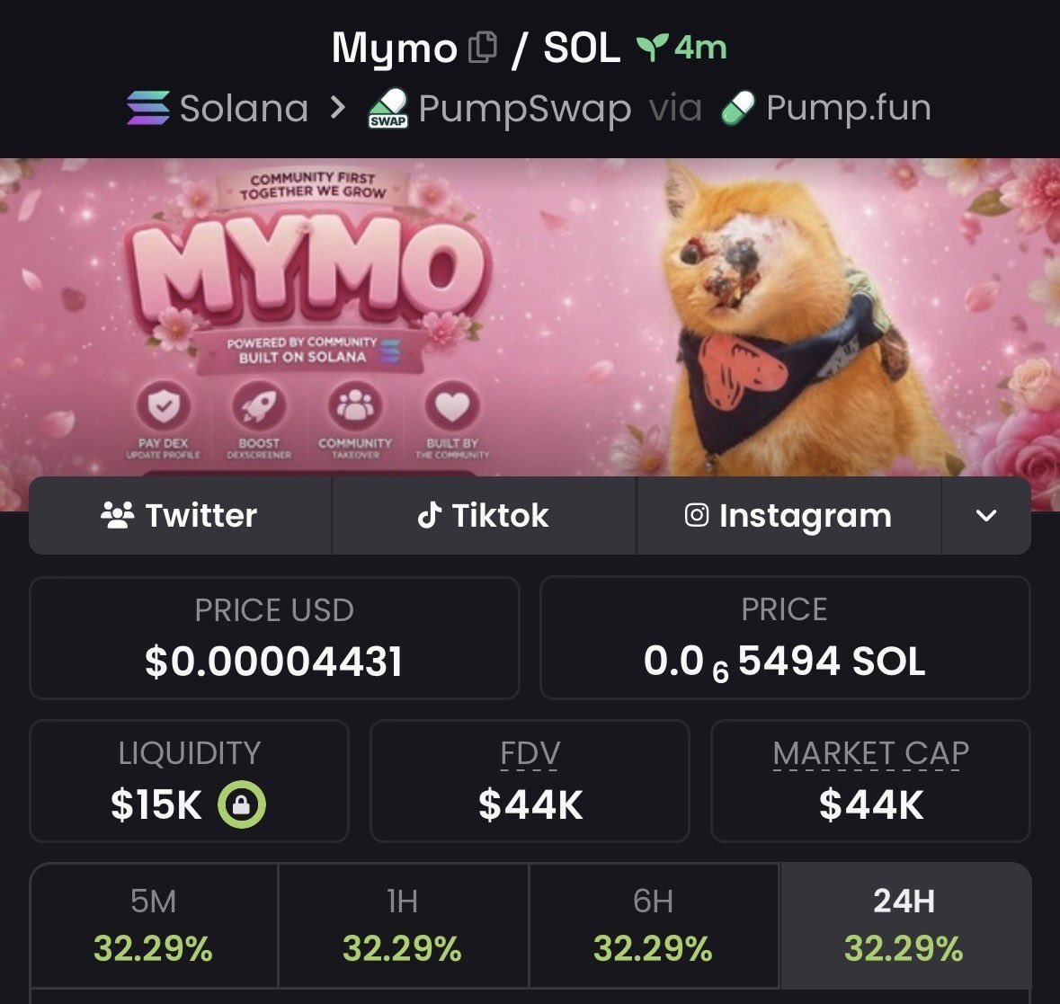 MEME_WARRIot9i's tweet photo. 💎Token : $Mymo      
📈Entry: $44k
📊Peak: $152k
🚀Gain: 3.4x Profit 

It was dropped early on my TG. 💯🔥
X saw it late — as usual.
📩 DM now to join my Alpha Telegram Channel🚀 
✅ Follow and don’t miss the next one.

⛓️ #solana #memecoin #cryptoTrading https://t.co/qpMUIsCxWf