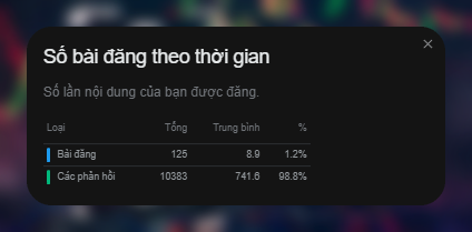 Triệu Tiger (健东) 🎮 🌸 tweet media