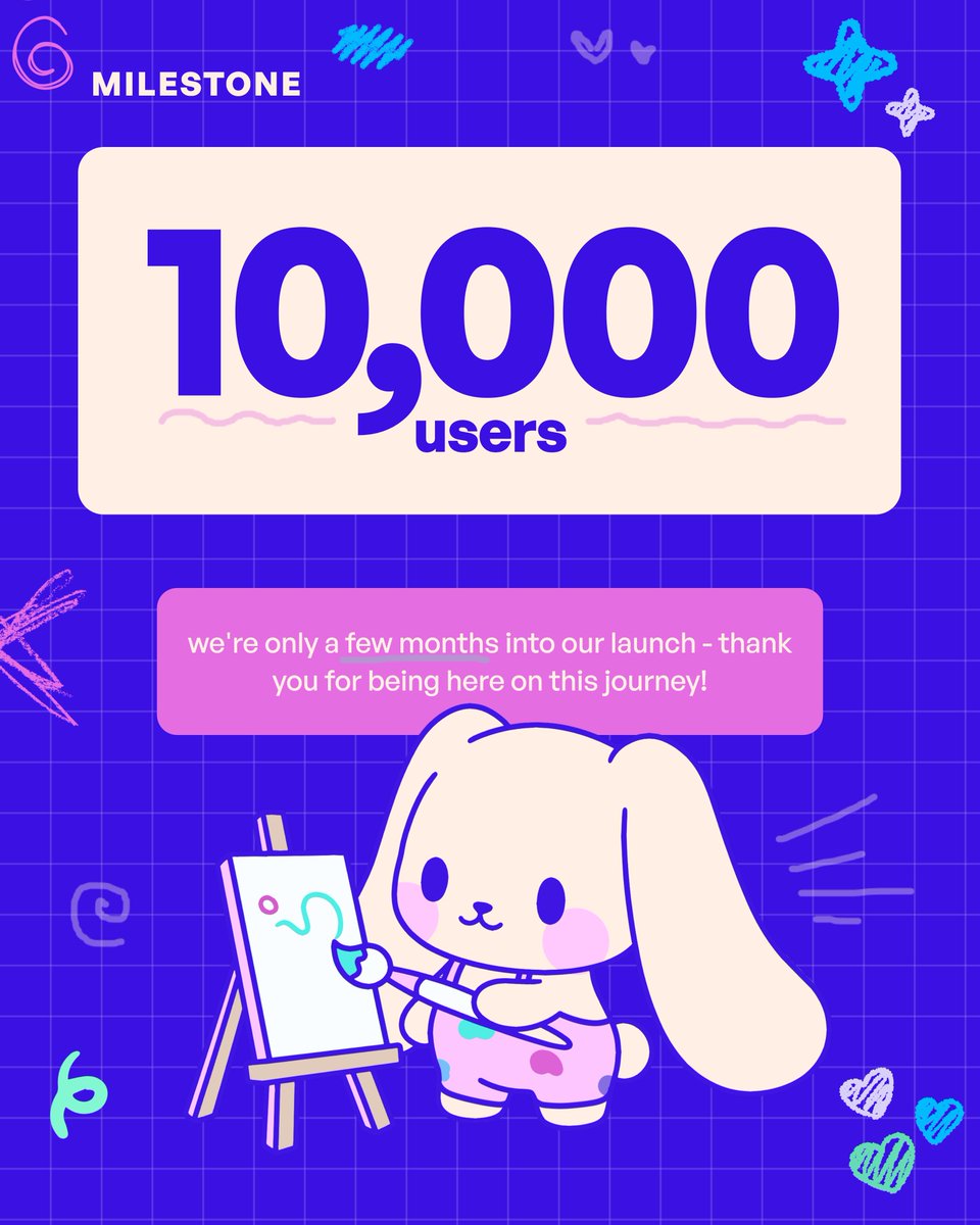 Commissions.gg 🐰✨ tweet media
