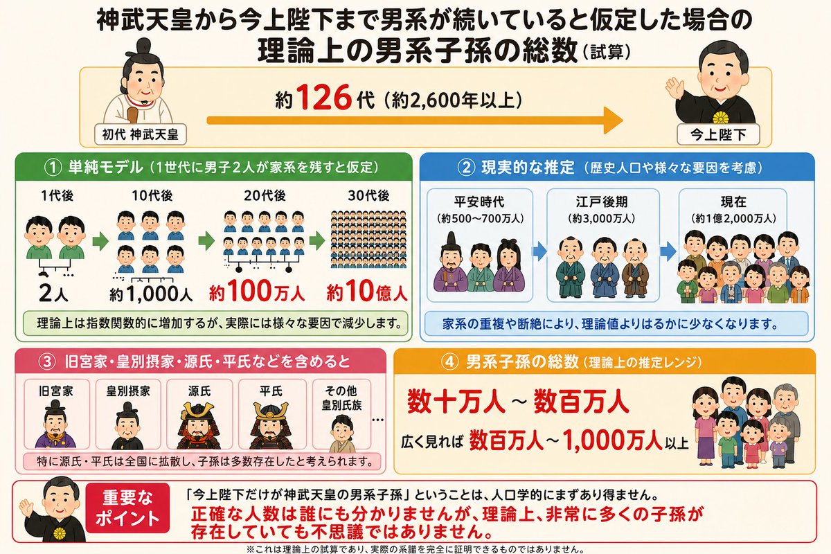 ゆっくり妹の経済学講座 tweet media