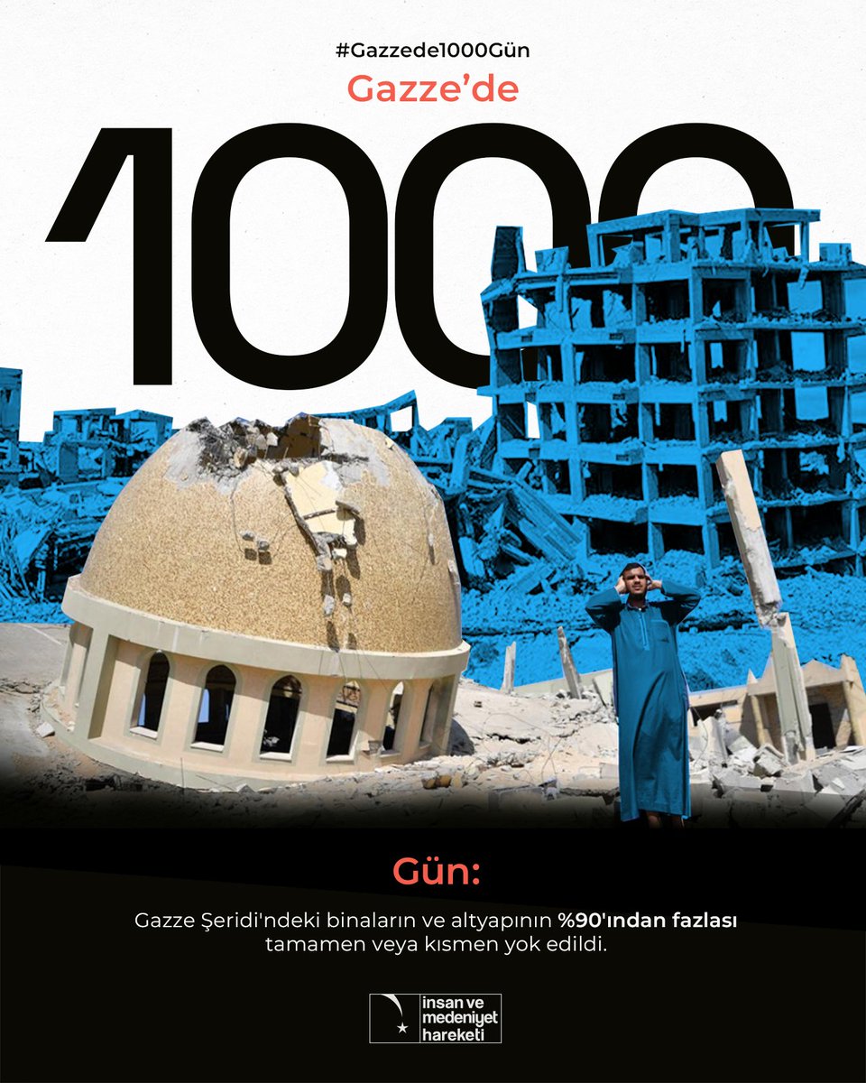 insanmedeniyet's tweet photo. Gazze: 1000 Günlük  İnziva ve İzzet

#Gazzede1000Gün https://t.co/MZ2BybgzVI